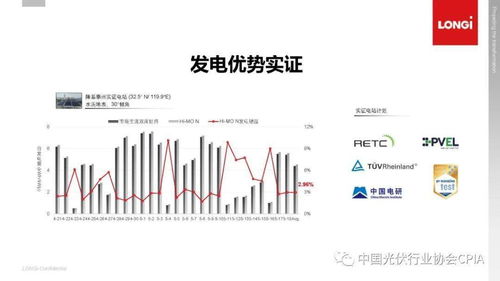 电池技术路线选择 基本原则、价值分析与推广策略