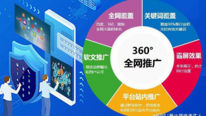 贵阳网络营销推广与技术推广的融合策略与实践路径