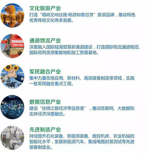 沪陇携手促绿色发展 唐仁健省长率团为甘肃生态产业寻“亲家”推技术